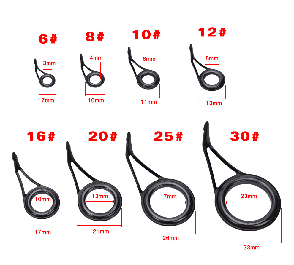 Pierścień prowadzący wędkę ze  – Fishing Rod Guide Replacement recenzja i cena