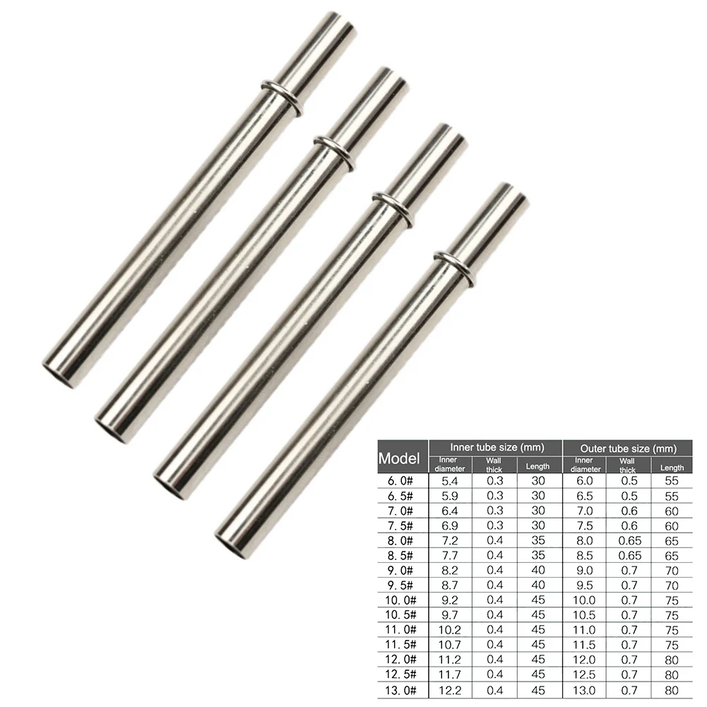 1 szt. Wędka rura łącząca wędk – Fishing Rod Building Kit recenzja i cena