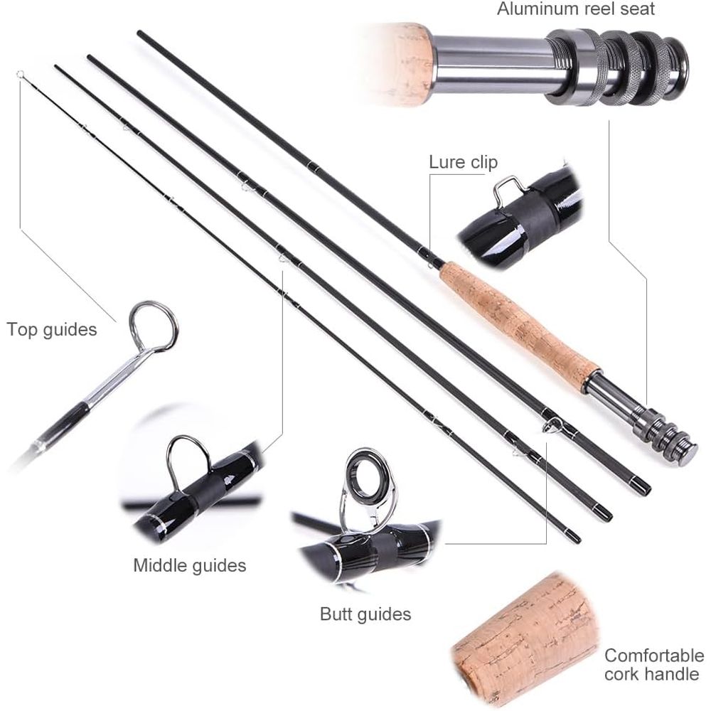 Przenośny zestaw wędkarski: wę – Fishing Rod Case recenzja i cena