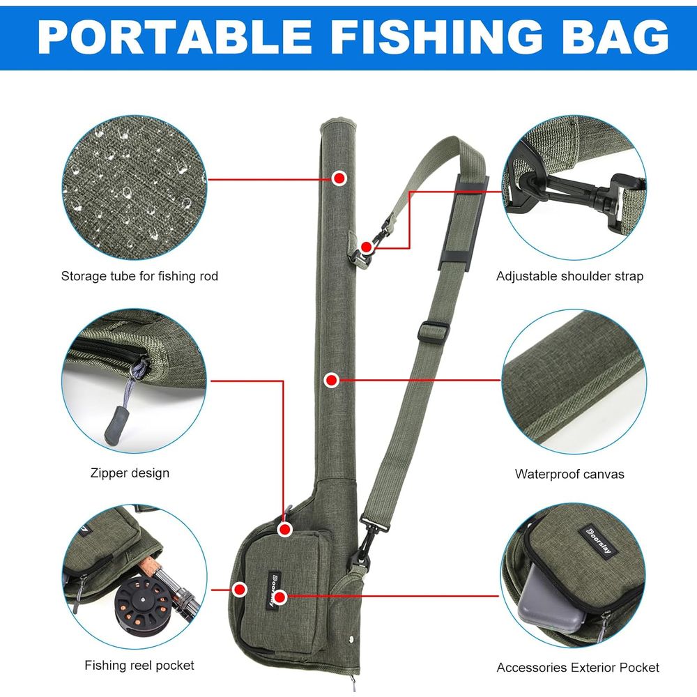 Przenośny zestaw wędkarski: wę – Fishing Rod Case recenzja i cena