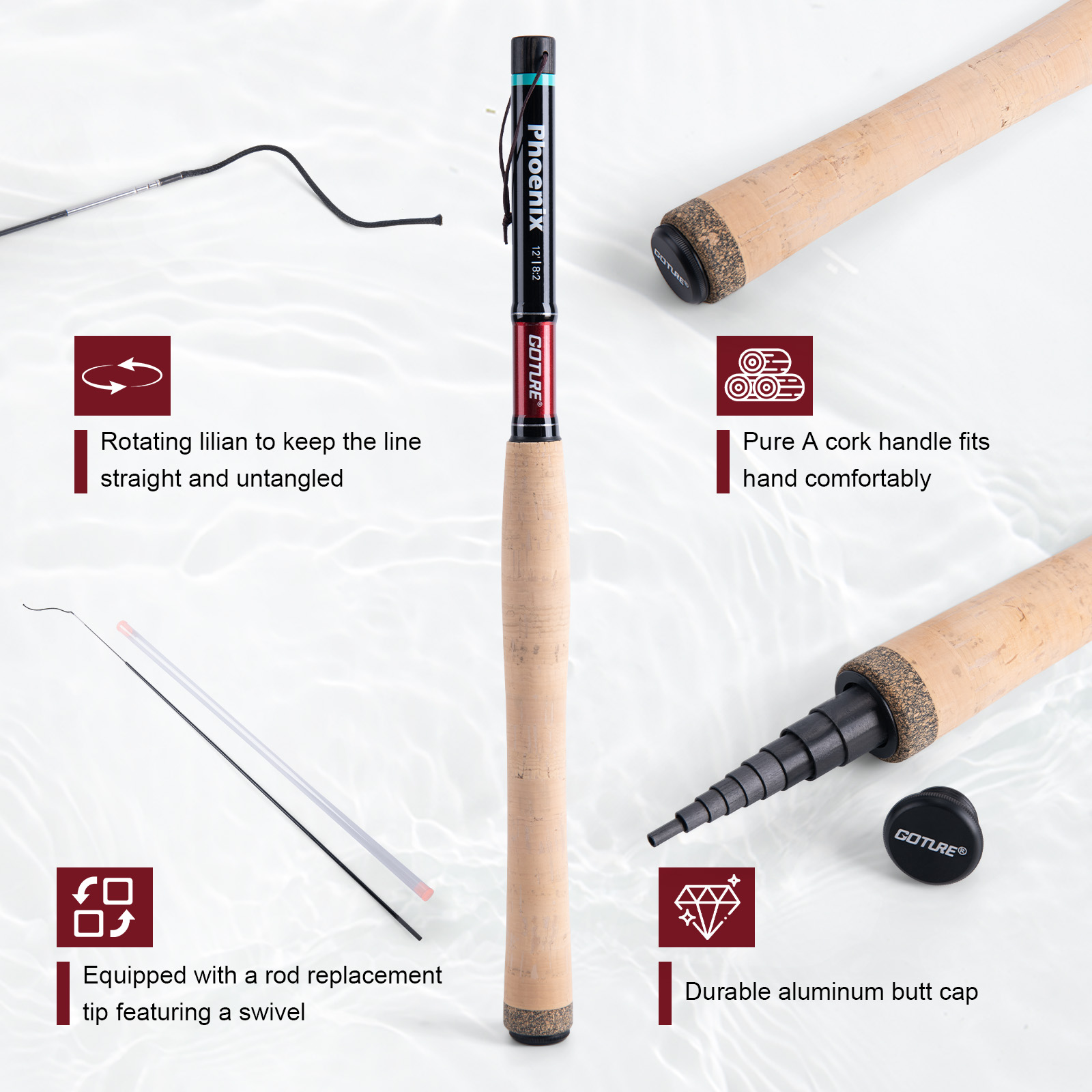 Zestaw wędkarski Goture: wędka – Fishing Rod Fly recenzja i cena