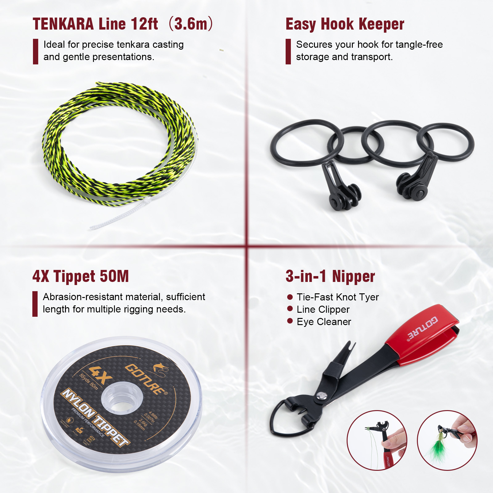 Zestaw wędkarski Goture: wędka – Fishing Rod Fly recenzja i cena