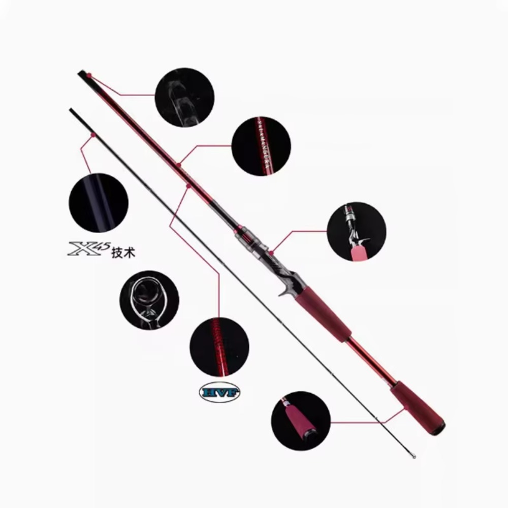 Wędka spinningowa z włókna węg – Fishing Rod Carbon Fiber recenzja i cena