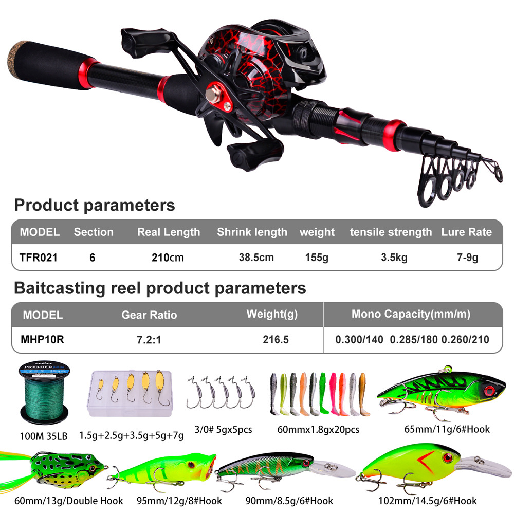 Zestaw wędkarski z włókna węgl – Fishing Rod Carbon Fiber recenzja i cena