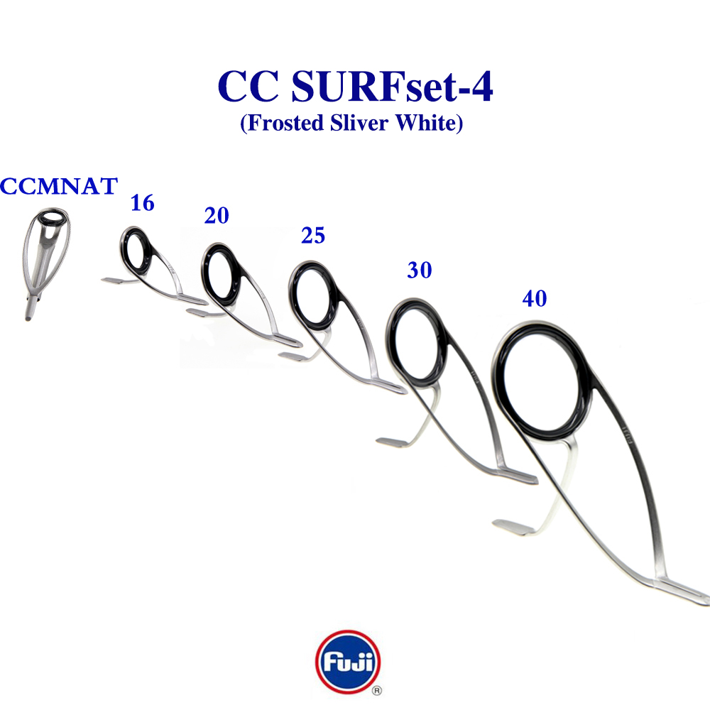 Zestaw FUJI KW Guide Kit do wę – Fishing Rod Surf recenzja i cena
