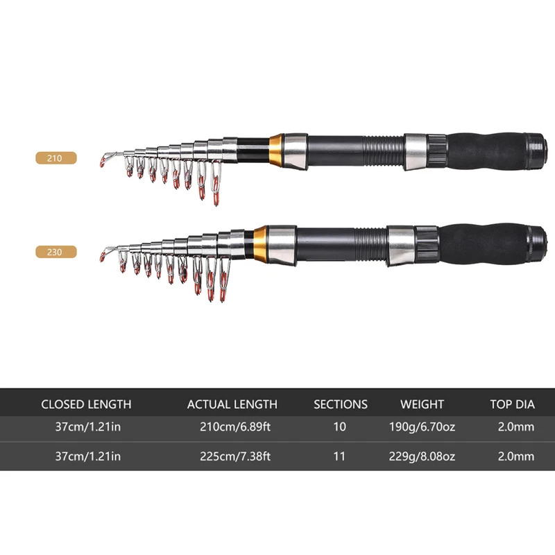 BRAVMAK 2.1/2.3 m Teleskopowy  – Fishing Rod Carbon Fiber recenzja i cena