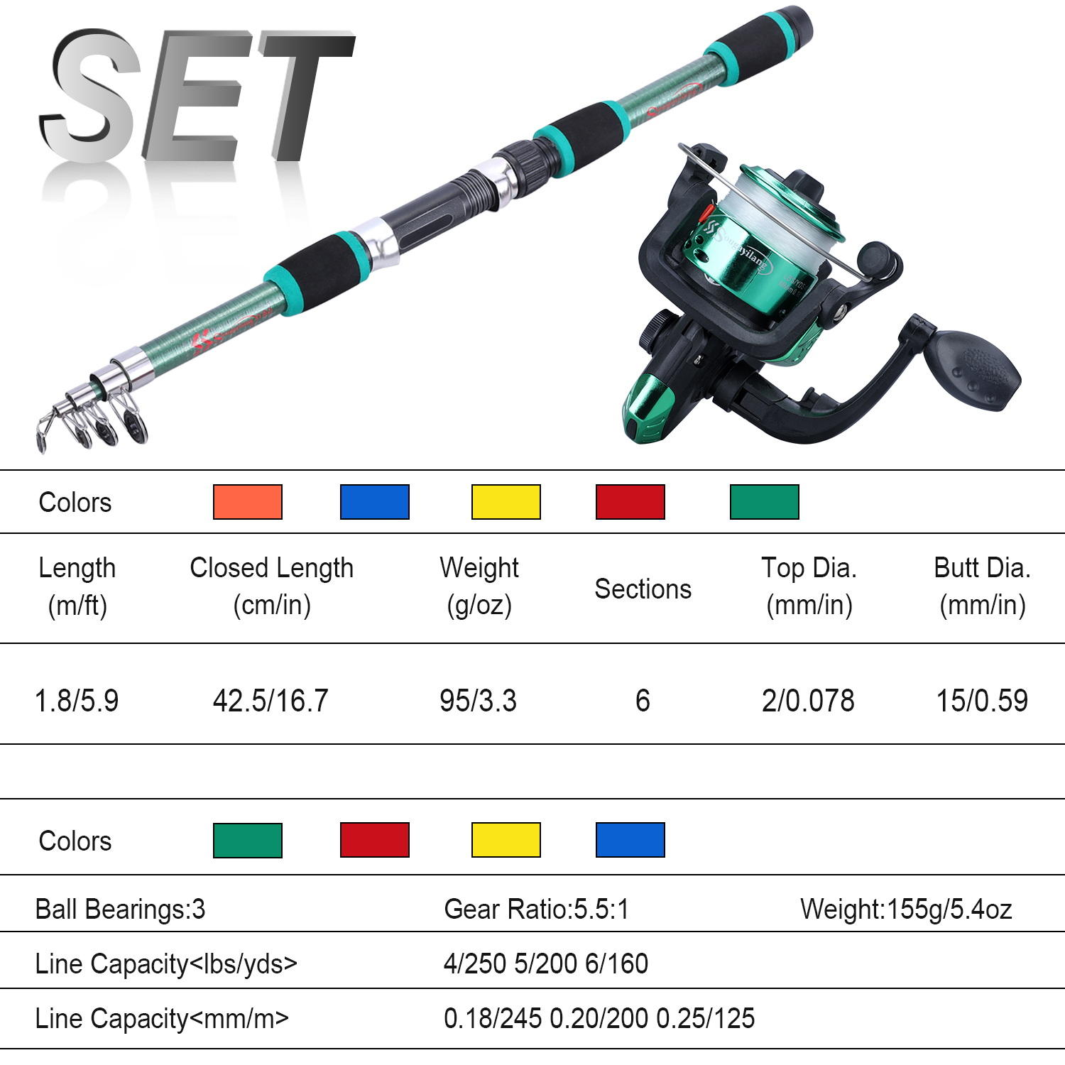 Zestaw wędek dla dzieci Sougay – Fishing Rod Spinning recenzja i cena