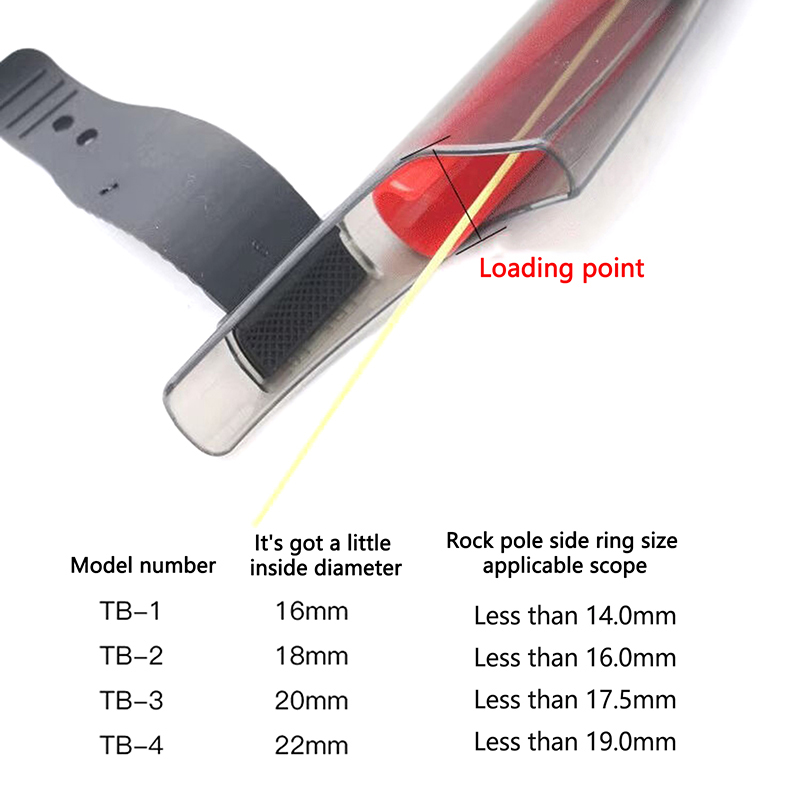 1 szt. Przezroczysta osłonka n – Fishing Rod Guide Replacement recenzja i cena